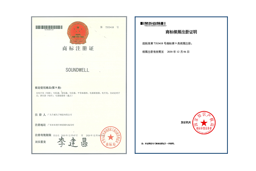 SOUNDWELl Trademark certificate